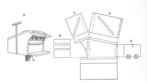 Birdhouse And Nest Box Plans For Several Bird Species The